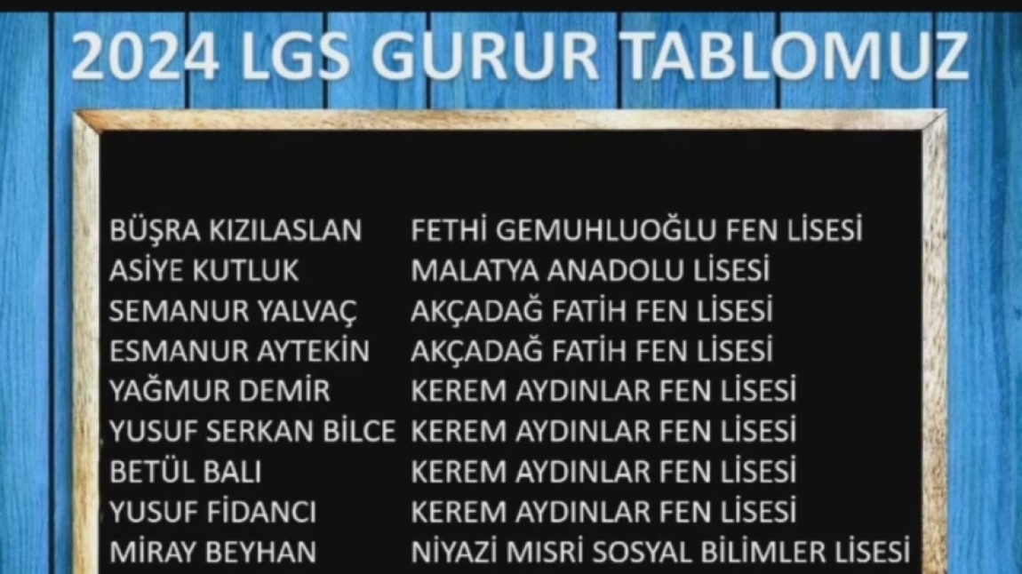 2024 Yılı LGS de Fen ve Anadolu Liselerini Kazanan Öğrencilerimiz